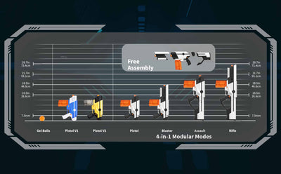 4-in-1 Modular Design Orbeez Gun, UnlocX Gel Ball Blaster